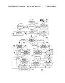 Website and network system for commercial establishments diagram and image