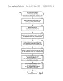 SYNCHRONIZED CONVERSATION-CENTRIC MESSAGE LIST AND MESSAGE READING PANE diagram and image