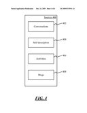 ASSESSING RELATIONSHIP BETWEEN PARTICIPANTS IN ONLINE COMMUNITY diagram and image