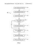 SYSTEM AND METHOD FOR SELECTIVE AND DYNAMIC ELABORATION OF SECURE FORM CONTENT diagram and image