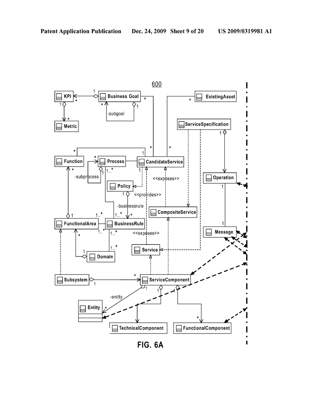 SYSTEM AND METHOD FOR GENERATING IMPLEMENTATION ARTIFACTS FOR CONTEXTUALLY-AWARE BUSINESS APPLICATIONS - diagram, schematic, and image 10