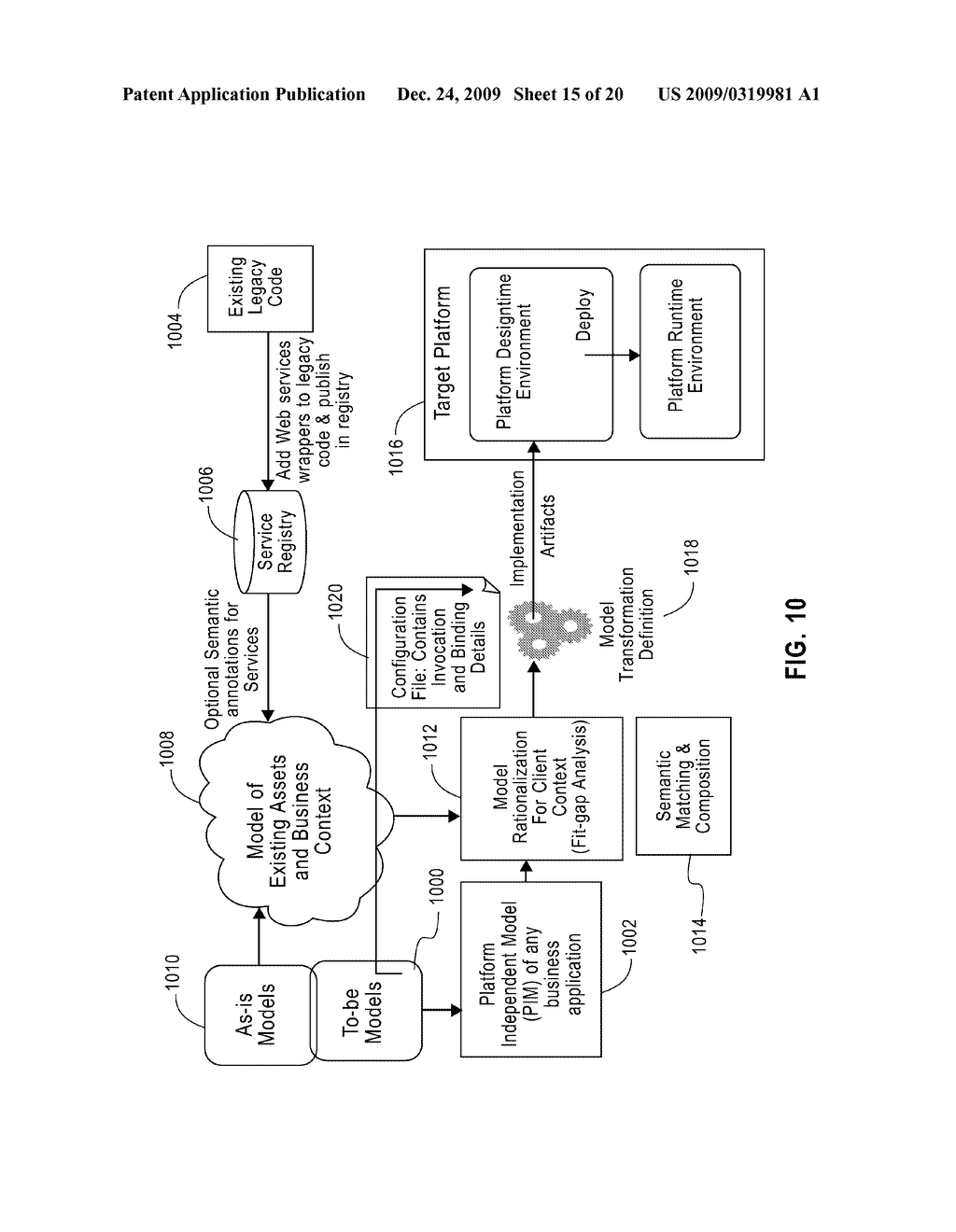 SYSTEM AND METHOD FOR GENERATING IMPLEMENTATION ARTIFACTS FOR CONTEXTUALLY-AWARE BUSINESS APPLICATIONS - diagram, schematic, and image 16