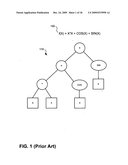 OBJECT ORIENTED GENETIC PROGRAMMING diagram and image