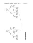 OBJECT ORIENTED GENETIC PROGRAMMING diagram and image