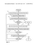 OBJECT ORIENTED GENETIC PROGRAMMING diagram and image