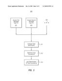 Managed code type equivalence diagram and image