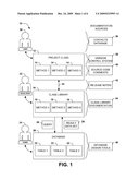 GENERALIZED AND EXTENSIBLE SOFTWARE ARCHITECTURE REPRESENTATION diagram and image