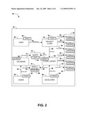 GENERALIZED AND EXTENSIBLE SOFTWARE ARCHITECTURE REPRESENTATION diagram and image