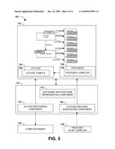 GENERALIZED AND EXTENSIBLE SOFTWARE ARCHITECTURE REPRESENTATION diagram and image