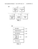 SECURE BOOTING FOR UPDATING FIRMWARE OVER THE AIR diagram and image