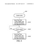 SECURE BOOTING FOR UPDATING FIRMWARE OVER THE AIR diagram and image