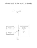 SYSTEM AND METHOD FOR LOAD-ADAPTIVE MUTUAL EXCLUSION WITH WAITING PROCESS COUNTS diagram and image