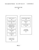 SYSTEM AND METHOD FOR LOAD-ADAPTIVE MUTUAL EXCLUSION WITH WAITING PROCESS COUNTS diagram and image