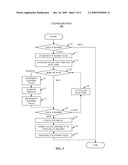 SYSTEM AND METHOD FOR LOAD-ADAPTIVE MUTUAL EXCLUSION WITH WAITING PROCESS COUNTS diagram and image