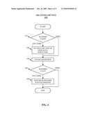 SYSTEM AND METHOD FOR LOAD-ADAPTIVE MUTUAL EXCLUSION WITH WAITING PROCESS COUNTS diagram and image