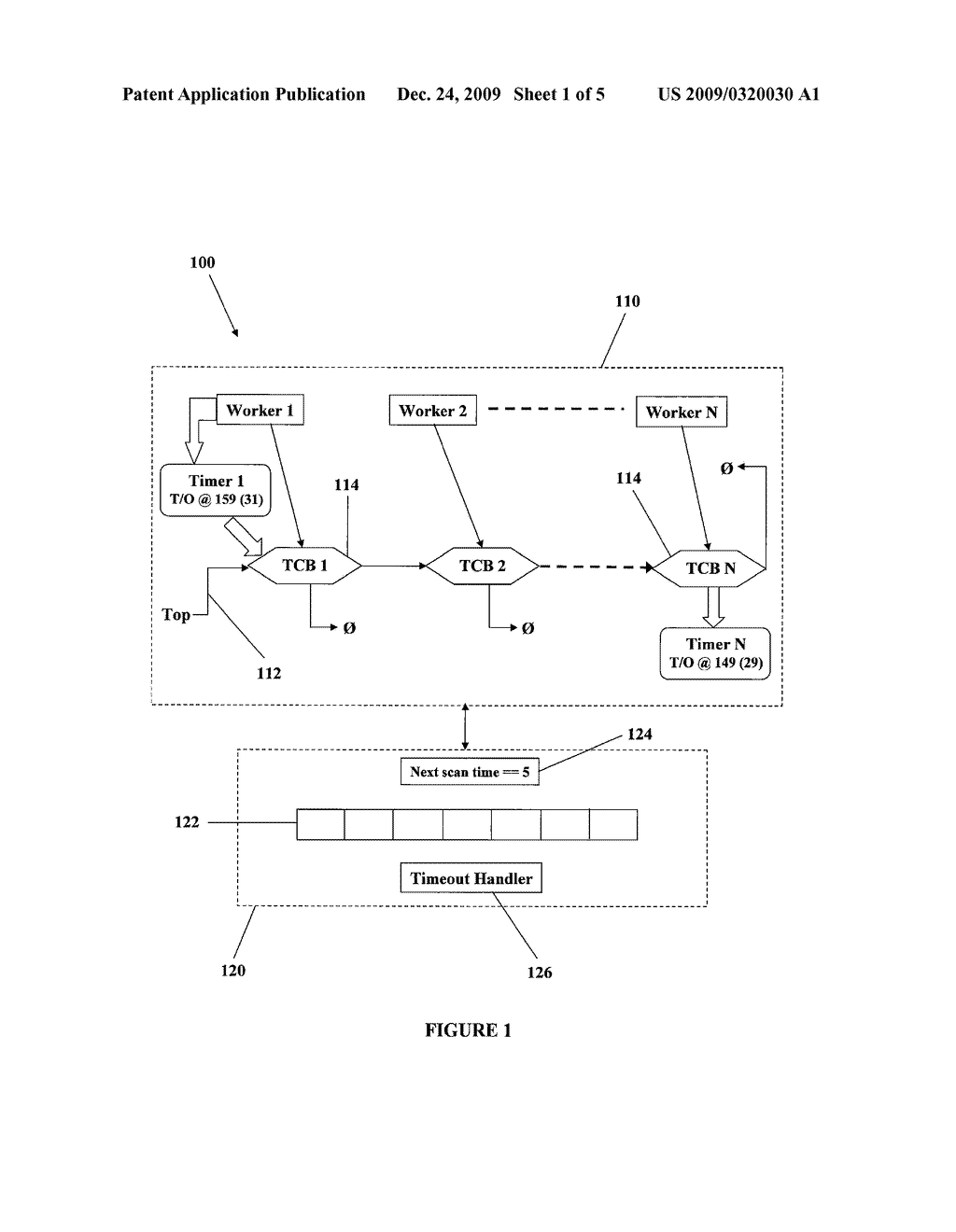 METHOD FOR MANAGEMENT OF TIMEOUTS - diagram, schematic, and image 02