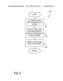 USER INTERFACE FOR MANAGING ACCESS TO A HEALTH-RECORD diagram and image