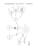 HOLISTIC XACML AND OBLIGATION CODE AUTOMATICALLY GENERATED FROM ONTOLOGICALLY DEFINED RULE SET diagram and image