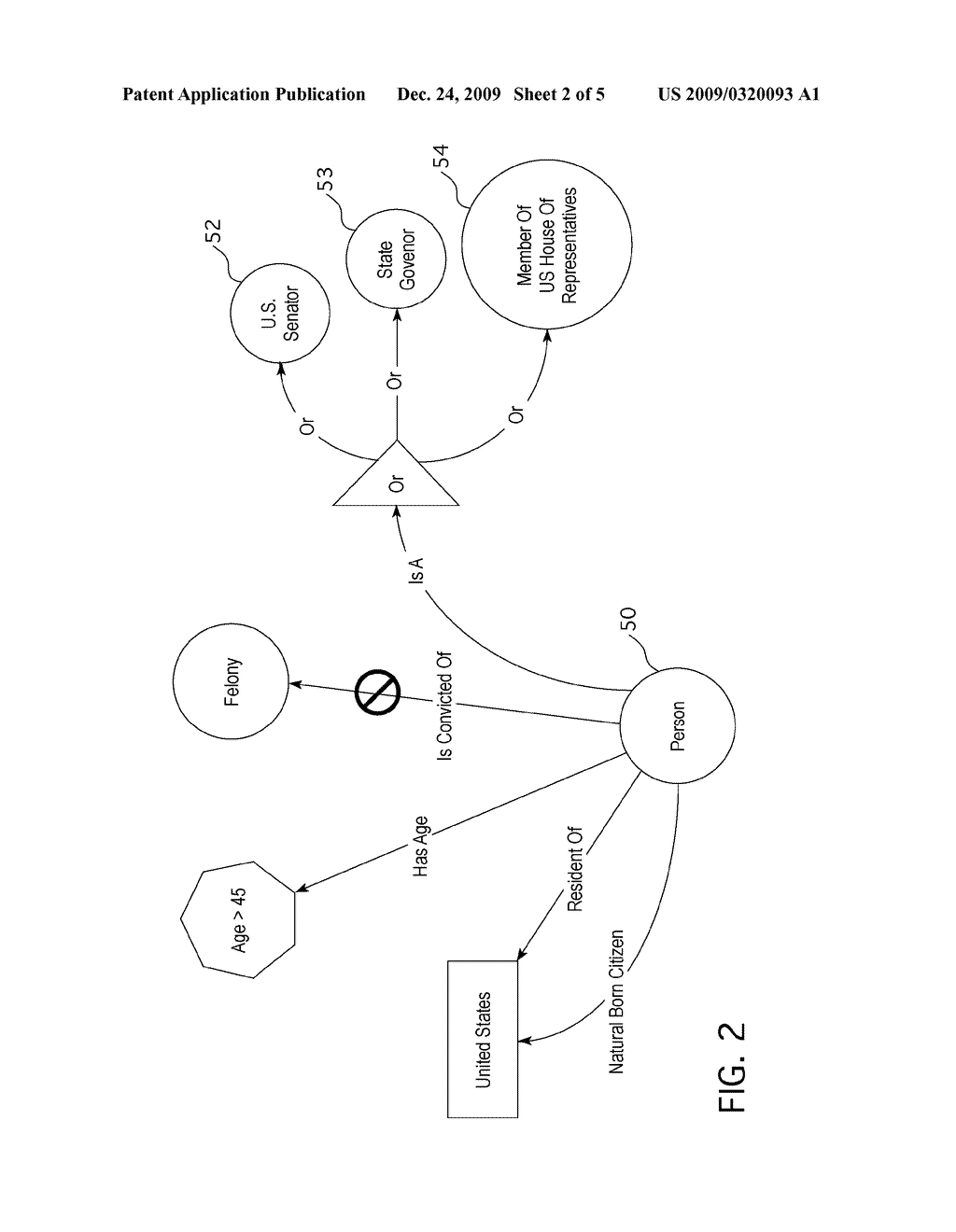 HOLISTIC XACML AND OBLIGATION CODE AUTOMATICALLY GENERATED FROM ONTOLOGICALLY DEFINED RULE SET - diagram, schematic, and image 03