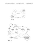 HOLISTIC XACML AND OBLIGATION CODE AUTOMATICALLY GENERATED FROM ONTOLOGICALLY DEFINED RULE SET diagram and image