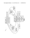 HANDLING OF INTEGRITY CHECK FAILURE IN A WIRELESS COMMUNICATION SYSTEM diagram and image