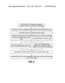 HANDLING OF INTEGRITY CHECK FAILURE IN A WIRELESS COMMUNICATION SYSTEM diagram and image