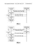 HANDLING OF INTEGRITY CHECK FAILURE IN A WIRELESS COMMUNICATION SYSTEM diagram and image