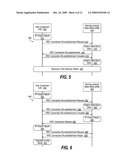 HANDLING OF INTEGRITY CHECK FAILURE IN A WIRELESS COMMUNICATION SYSTEM diagram and image