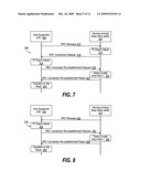 HANDLING OF INTEGRITY CHECK FAILURE IN A WIRELESS COMMUNICATION SYSTEM diagram and image