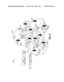 HANDLING OF INTEGRITY CHECK FAILURE IN A WIRELESS COMMUNICATION SYSTEM diagram and image