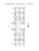 HANDLING OF INTEGRITY CHECK FAILURE IN A WIRELESS COMMUNICATION SYSTEM diagram and image