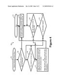 Communications Network with Smart Card diagram and image