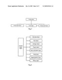 DOCUMENT DATA SECURITY MANAGEMENT METHOD AND SYSTEM THEREFOR diagram and image