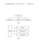 DOCUMENT DATA SECURITY MANAGEMENT METHOD AND SYSTEM THEREFOR diagram and image