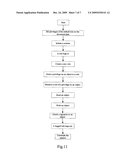 DOCUMENT DATA SECURITY MANAGEMENT METHOD AND SYSTEM THEREFOR diagram and image