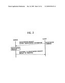 APPARATUS, METHOD, AND COMPUTER PROGRAM FOR CONTROLLING USE OF A CONTENT diagram and image