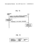 APPARATUS, METHOD, AND COMPUTER PROGRAM FOR CONTROLLING USE OF A CONTENT diagram and image