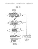 APPARATUS, METHOD, AND COMPUTER PROGRAM FOR CONTROLLING USE OF A CONTENT diagram and image