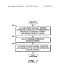 MOVABLE BARRIER OPERATOR SYNCHRONIZATION SYSTEM AND METHOD diagram and image