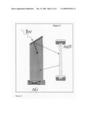 Safe energy-and water-independent building diagram and image