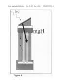 Safe energy-and water-independent building diagram and image