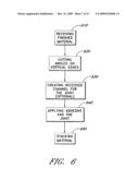 Building material and method of making and installing the same diagram and image