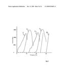 Method and Device for Bundling Steel Coils and Binding Tape for this diagram and image