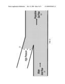 DUAL MODE PROPULSION SYSTEM diagram and image