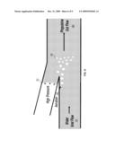 DUAL MODE PROPULSION SYSTEM diagram and image