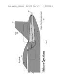 DUAL MODE PROPULSION SYSTEM diagram and image