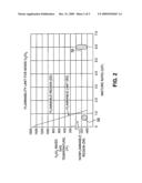 Coaxial ignition assembly diagram and image