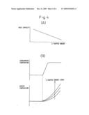 EXHAUST PURIFICATION DEVICE OF INTERNAL COMBUSTION ENGINE diagram and image