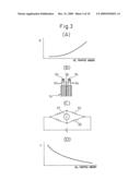 Exhaust purification device of internal combustion engine diagram and image