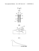 Exhaust purification device of internal combustion engine diagram and image